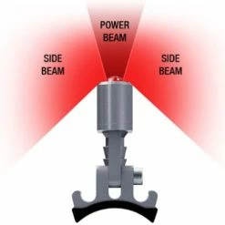 Supernova E3 Seat Post Tail Light 2 (12V) - Feu Arrière Pour E-bike 5 Supernova E3 Seat Post Tail Light 2 (12V) - Feu Arrière Pour E-bike -Roues Soldes Magasin KA616 BLK 1