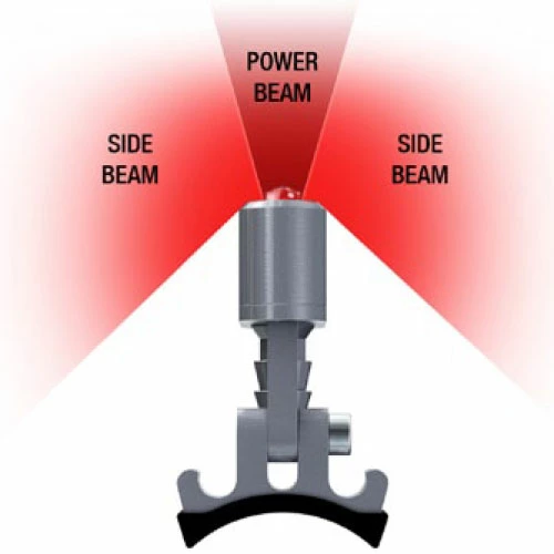 Supernova E3 Seat Post Tail Light 2 (12V) - Feu Arrière Pour E-bike 3 Supernova E3 Seat Post Tail Light 2 (12V) - Feu Arrière Pour E-bike – Image 3