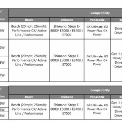 LITEMOVE Feu Avant Pour E-bike SE-110 10 LITEMOVE Feu Avant Pour E-bike SE-110 -Roues Soldes Magasin Kompatibilitaet 1DiQoVFKuGqGmw